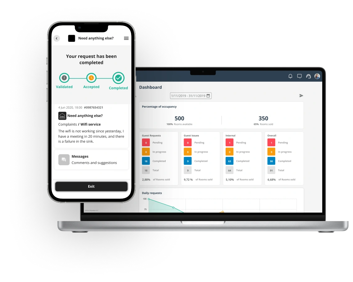 Operating expense reduction