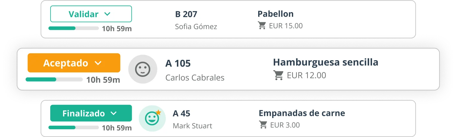 Aumente sus pedidos y sus ingresos