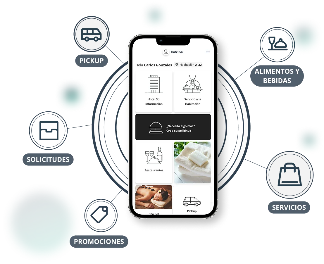 Toda la experiencia en una app web