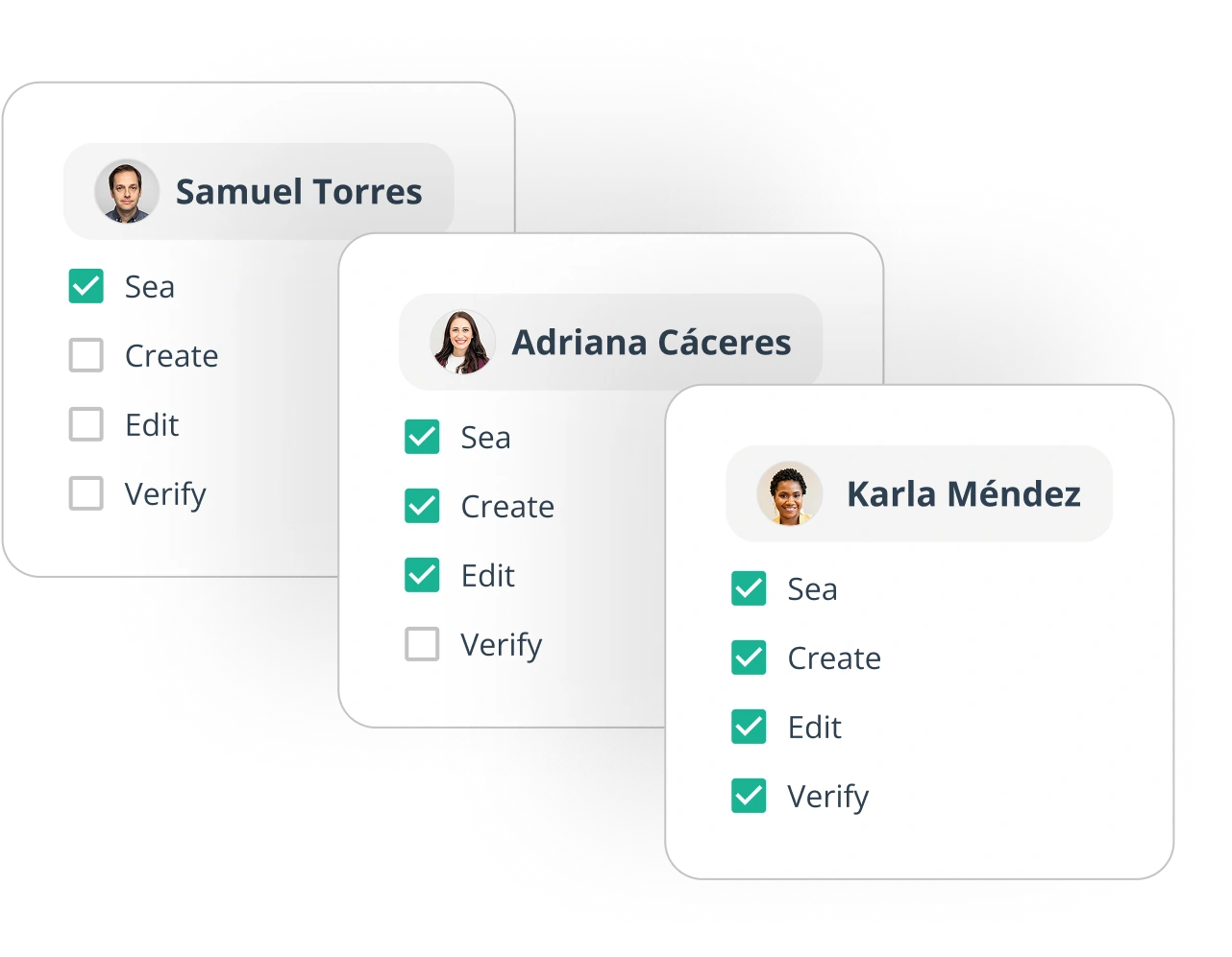 Security and Control