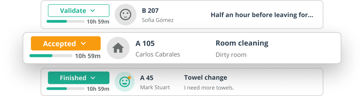 Fast and organized request handling